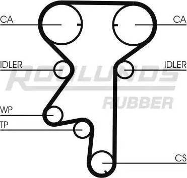 Roulunds Rubber RR1149K1 - Комплект зубчатого ремня ГРМ autospares.lv