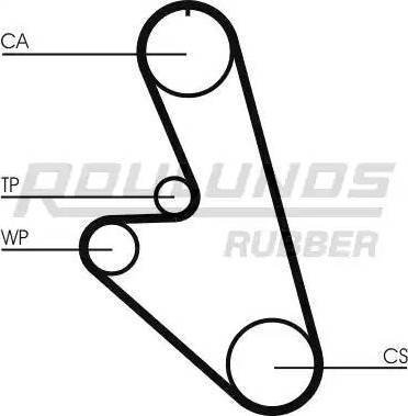 Roulunds Rubber RR1428 - Зубчатый ремень ГРМ autospares.lv