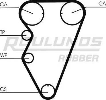 Roulunds Rubber RR1150 - Зубчатый ремень ГРМ autospares.lv