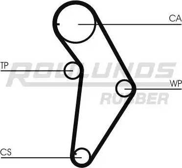 Roulunds Rubber RR1151K1 - Комплект зубчатого ремня ГРМ autospares.lv