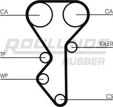 Roulunds Rubber RR1157K2 - Комплект зубчатого ремня ГРМ autospares.lv