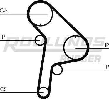 Roulunds Rubber RR1160K1 - Комплект зубчатого ремня ГРМ autospares.lv