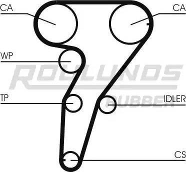 Roulunds Rubber RR1163 - Зубчатый ремень ГРМ autospares.lv