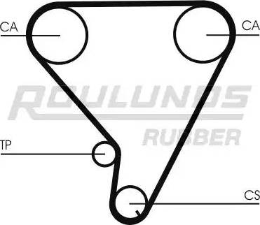 Roulunds Rubber RR1103 - Зубчатый ремень ГРМ autospares.lv