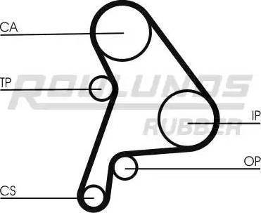 Roulunds Rubber RR1119K1 - Комплект зубчатого ремня ГРМ autospares.lv