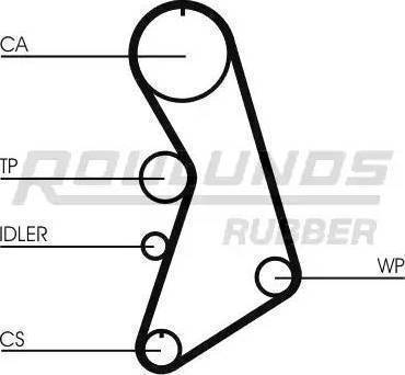 Roulunds Rubber RR1186K5 - Комплект зубчатого ремня ГРМ autospares.lv