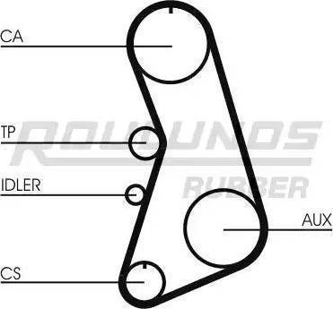 Roulunds Rubber RR1181 - Зубчатый ремень ГРМ autospares.lv