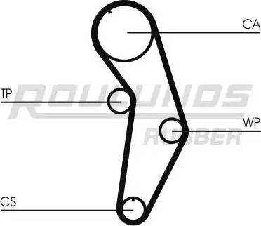 Roulunds Rubber RR1187K1 - Комплект зубчатого ремня ГРМ autospares.lv