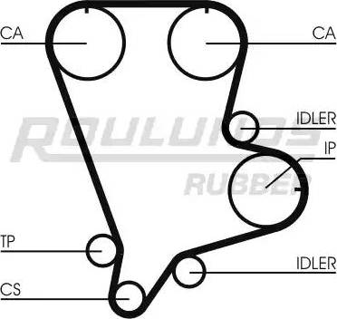 Roulunds Rubber RR1134 - Зубчатый ремень ГРМ autospares.lv