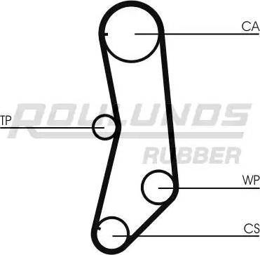 Roulunds Rubber RR1130K1 - Комплект зубчатого ремня ГРМ autospares.lv