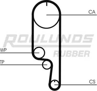 Roulunds Rubber RR1121 - Зубчатый ремень ГРМ autospares.lv