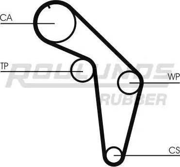 Roulunds Rubber RR1178 - Зубчатый ремень ГРМ autospares.lv