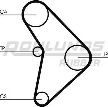 Roulunds Rubber RR1395 - Зубчатый ремень ГРМ autospares.lv