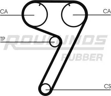 Roulunds Rubber RR1346 - Зубчатый ремень ГРМ autospares.lv