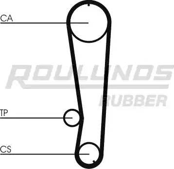 Roulunds Rubber RR1343 - Зубчатый ремень ГРМ autospares.lv