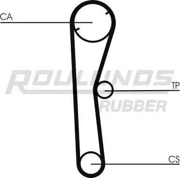 Roulunds Rubber RR1343 - Зубчатый ремень ГРМ autospares.lv