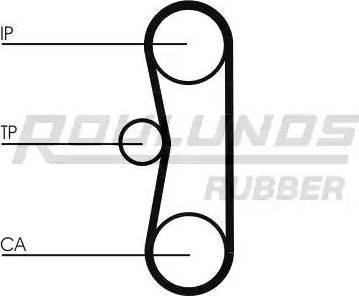 Roulunds Rubber RR1354 - Зубчатый ремень ГРМ autospares.lv