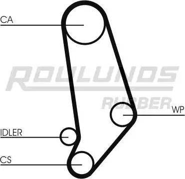 Roulunds Rubber RR1427K1 - Комплект зубчатого ремня ГРМ autospares.lv