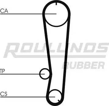 Roulunds Rubber RR1357 - Зубчатый ремень ГРМ autospares.lv