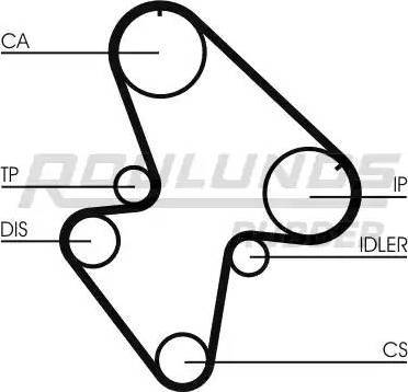 Roulunds Rubber RR1319 - Зубчатый ремень ГРМ autospares.lv