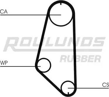 Roulunds Rubber RR1312 - Зубчатый ремень ГРМ autospares.lv