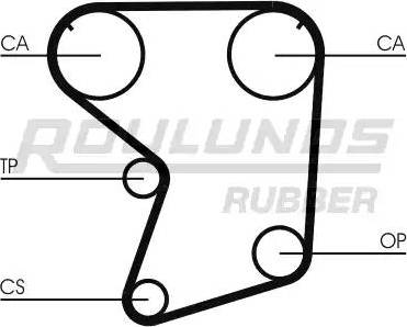 Roulunds Rubber RR1382 - Зубчатый ремень ГРМ autospares.lv