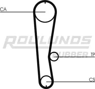 Roulunds Rubber RR1337 - Зубчатый ремень ГРМ autospares.lv