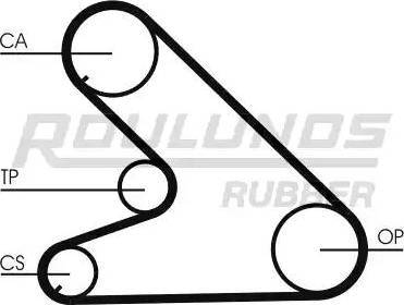 Roulunds Rubber RR1327 - Зубчатый ремень ГРМ autospares.lv