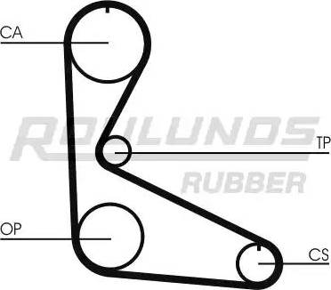 Roulunds Rubber RR1373 - Зубчатый ремень ГРМ autospares.lv