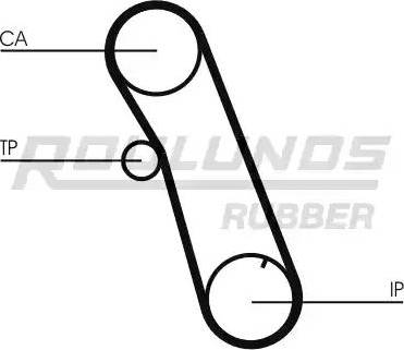 Roulunds Rubber RR1377 - Зубчатый ремень ГРМ autospares.lv