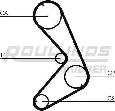 Roulunds Rubber RR1296K1 - Комплект зубчатого ремня ГРМ autospares.lv