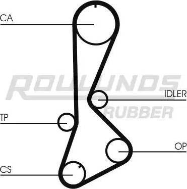 Roulunds Rubber RR1243K1 - Комплект зубчатого ремня ГРМ autospares.lv