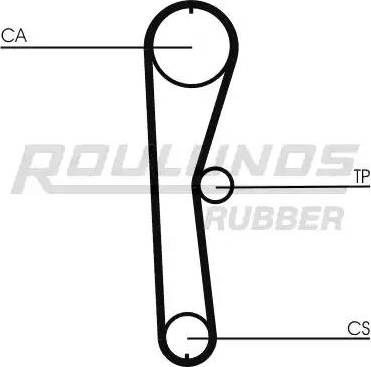 Roulunds Rubber RR1247 - Зубчатый ремень ГРМ autospares.lv