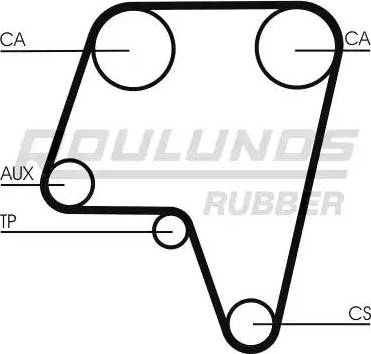 Roulunds Rubber RR1251 - Зубчатый ремень ГРМ autospares.lv