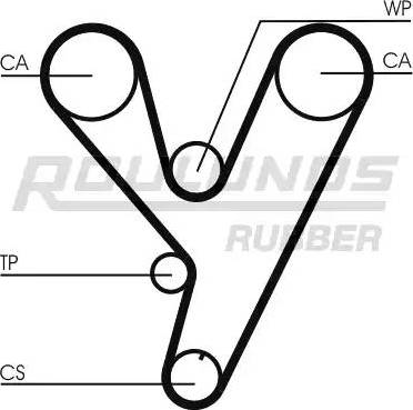 Roulunds Rubber RR1253 - Зубчатый ремень ГРМ autospares.lv