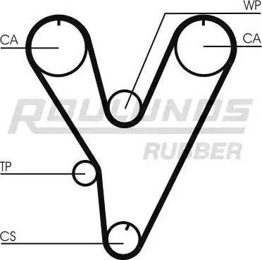 Roulunds Rubber RR1257 - Зубчатый ремень ГРМ autospares.lv