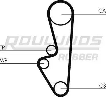 Roulunds Rubber RR1264 - Зубчатый ремень ГРМ autospares.lv