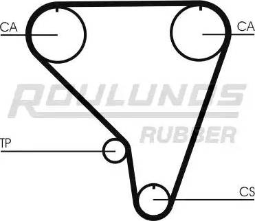 Roulunds Rubber RR1266 - Зубчатый ремень ГРМ autospares.lv