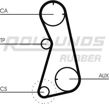 Roulunds Rubber RR1207 - Зубчатый ремень ГРМ autospares.lv