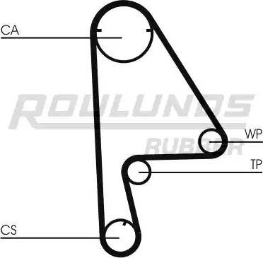 Roulunds Rubber RR1215 - Зубчатый ремень ГРМ autospares.lv