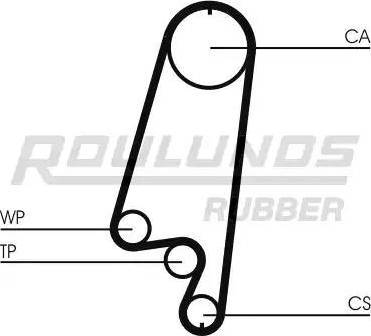 Roulunds Rubber RR1212 - Зубчатый ремень ГРМ autospares.lv
