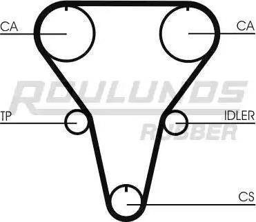 Roulunds Rubber RR1284 - Зубчатый ремень ГРМ autospares.lv