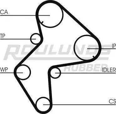 Roulunds Rubber RR1282K1 - Комплект зубчатого ремня ГРМ autospares.lv