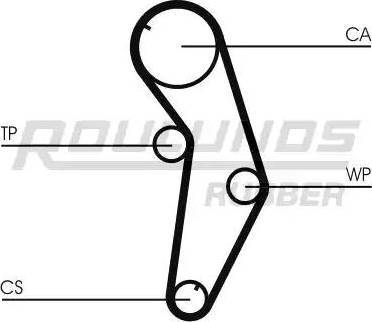 Roulunds Rubber RR1249K1 - Комплект зубчатого ремня ГРМ autospares.lv