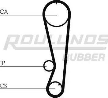 Roulunds Rubber RR1226K1 - Комплект зубчатого ремня ГРМ autospares.lv