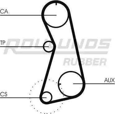 Roulunds Rubber RR1228K2 - Комплект зубчатого ремня ГРМ autospares.lv