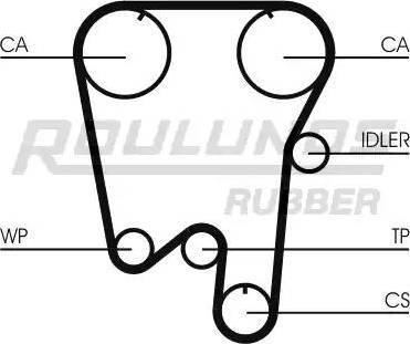 Roulunds Rubber RR1291 - Зубчатый ремень ГРМ autospares.lv