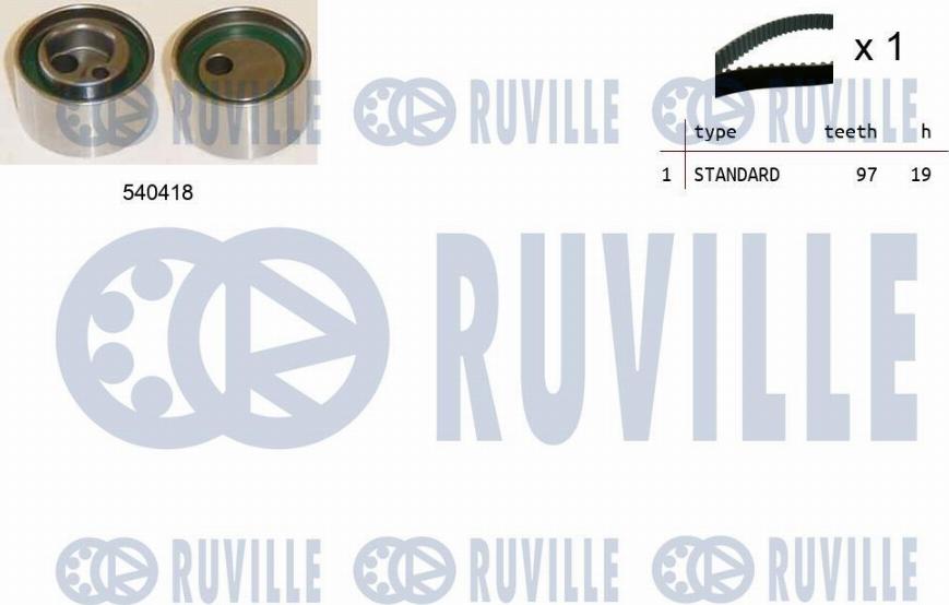 Ruville 550413 - Комплект зубчатого ремня ГРМ autospares.lv