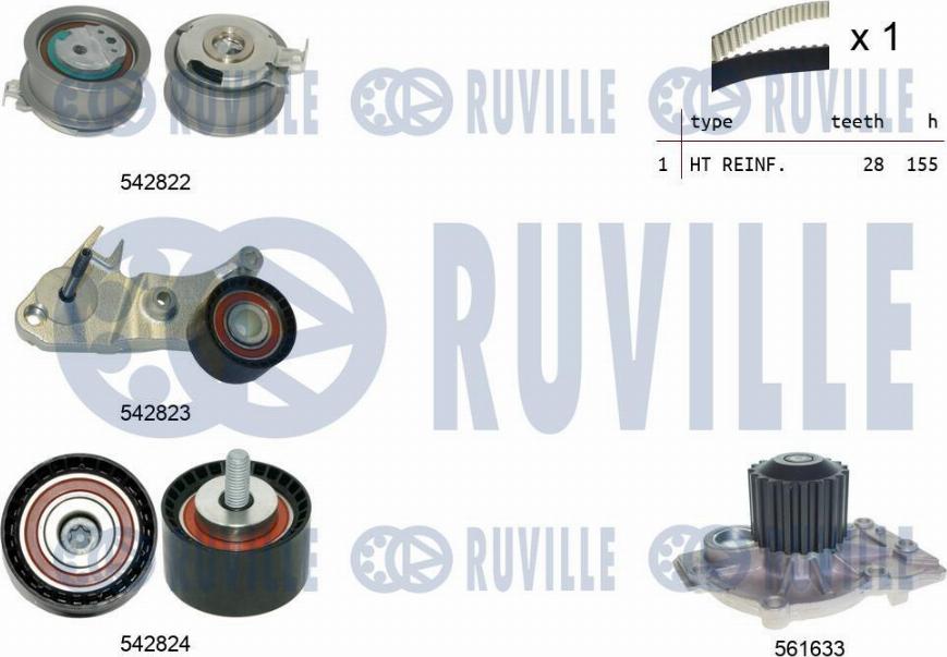 Ruville 5505021 - Водяной насос + комплект зубчатого ремня ГРМ autospares.lv