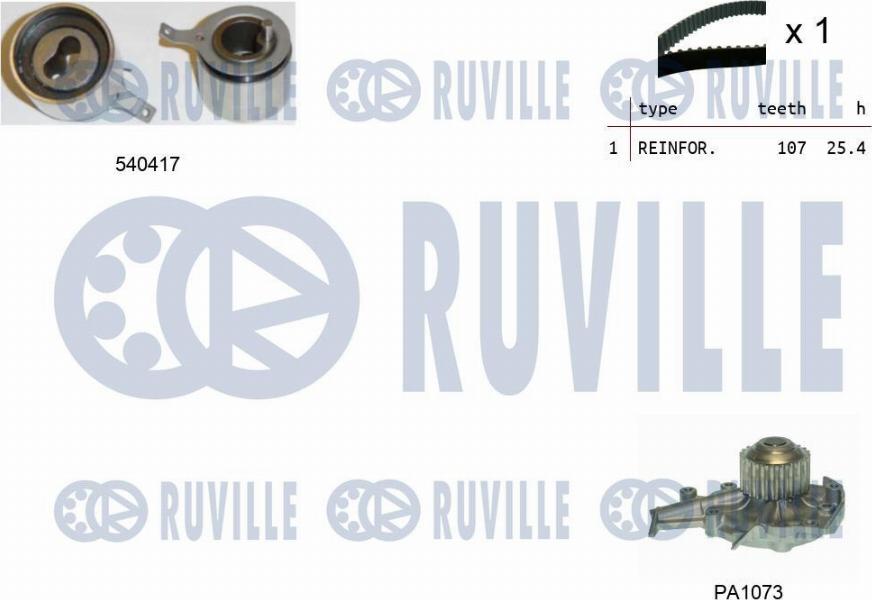 Ruville 5500991 - Водяной насос + комплект зубчатого ремня ГРМ autospares.lv